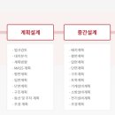 건축사사무소 이다 이미지