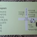 황후에스테틱 - 성북구 보국문로 4 | 황후에스테틱