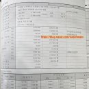 하대원동 145-4 이미지