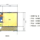 초가집황토방 이미지