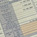 가천대 길병원(인공지능 암병원) | 난소낭종 로봇수술 후기 (feat. 가천대 길병원 1인실)