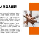 퍼스트 구매대행