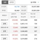 제이씨커머스