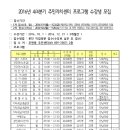 모현동 주민센터 프로그램 수강신청 (4분기) 이미지