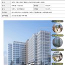스타플러스빌딩 이미지