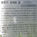 송현리 효자정문 이미지