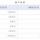 (주)나래나노텍 이미지