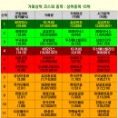 부국모터스 이미지