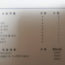 정왕북부점현대자동차 이미지