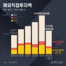 고바이컴퍼니 중앙일보