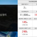 약속의땅공인중개사사무소 이미지