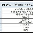 랑데르 이미지
