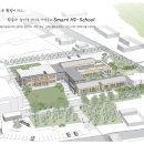 (주)두잇건축사사무소 네이버블로그