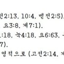 G4152 네이버블로그