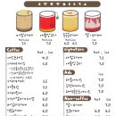 남해어느날펜션 이미지