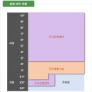 우성연합의원 이미지