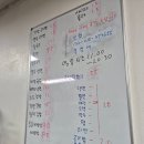 수빈분식 | 홍성 추억의 즉석떡볶이 수빈네분식