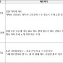 금강하이텍 이미지