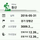 관광단지 주차장 이미지