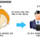 주식회사 똑순이