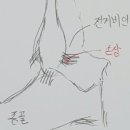 늘품애한의원 이미지