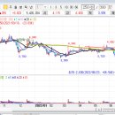 ㈜에이치엔테크 이미지