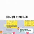 마이필라테스 이미지