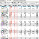 육계총판