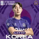 FC안양 문성우, U-21 국가대표팀에 선발 이미지