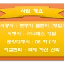 화순동면우체국 네이버블로그