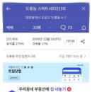 대덕초등학교도룡분교장 이미지