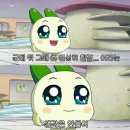 다이어터가 될 줄 알았던 4월의 일상
