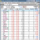 대유메디칼상사 네이버블로그