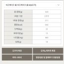 도미노피자 (당산점) 이미지