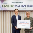 호국산업환경 이미지