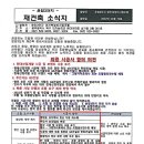 운암산업