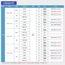 어울림국민체육센터 이미지