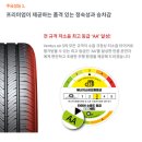 더타이어샵화전점 이미지