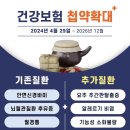 김해내외열린한의원 네이버블로그