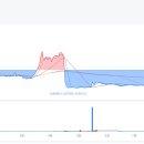 케어솔루션 이미지