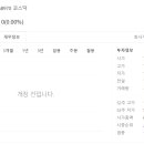 (주)오에스피 이미지