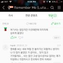 코코(coco) 네이버블로그