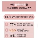 글루타치온나라