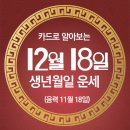 오늘의 운세 --- 2024년 12월 18일(음력 11월 18일) 丙辰 수요일 이미지