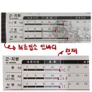 송구가든 | 경주 런다이어트 캠프, 런다캠 재입소 3주차 후기