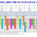한자속독 80분 이미지