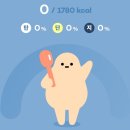 여성전용 24시 미사PT 필라테스 디펜스짐 이미지