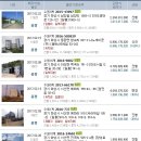 우정법무사사무소 이미지