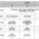 드림에듀학원 이미지