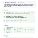 그림책스토리텔러 자격 과정 이미지